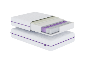 Matratze Visco – Taschenfederkernmatratze 7 Zonen