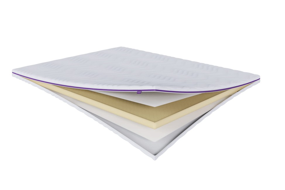 Matratzenauflage Topper Latex