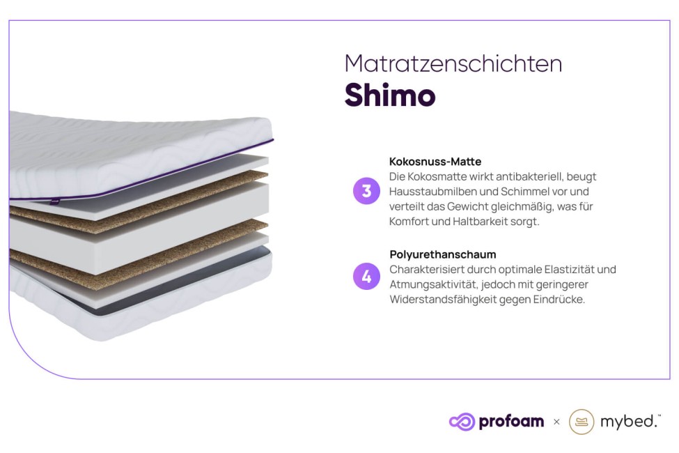 Matratze Shimo