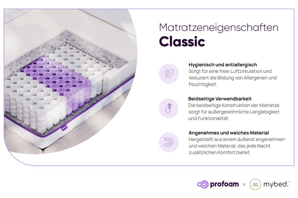 Matratze Classic – Taschenfederkernmatratze 7 Zonen