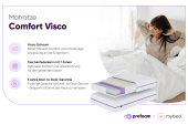 Matratze Visco – Taschenfederkernmatratze 7 Zonen