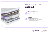 Matratze Coco – Taschenfederkernmatratze 7 Zonen