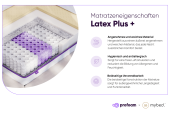 Matratze Latex – Taschenfederkernmatratze 7 Zonen
