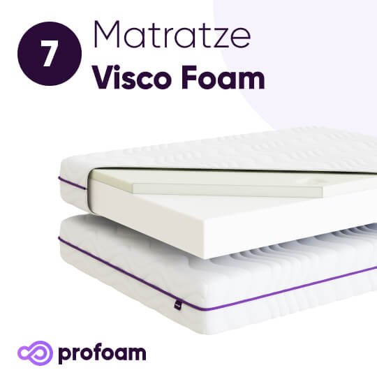 tkanina materacpiankowyvisco