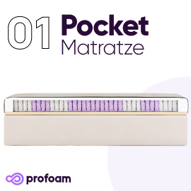 tkanina pocket matratze